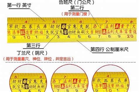 风水尺用法|鲁班尺的正确用法，值得收藏